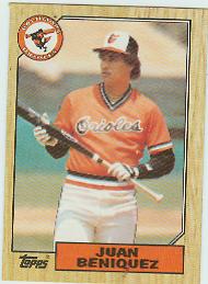 1987 Topps Baseball Cards      688     Juan Beniquez